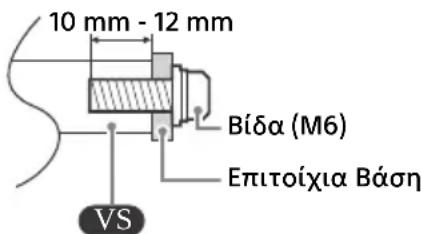 SONY KD85X85TJ - Χρήση της προαιρετικής Επιτοίχιας Βάσης (SU-WL850 ή SU-WL450)\* (δεν παρέχεται) - 1