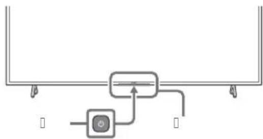 SONY KD85X85TJ - Τηλεχειριστήριο και τηλεόραση - 2