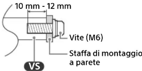 SONY KD85X85TJ - Informazioni di installazione per la staffa di montaggio a parete - 1