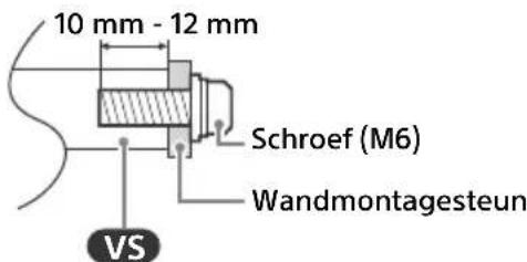 SONY KD65X85TJ - Installatie-informatie Wandmontagesteun - 1