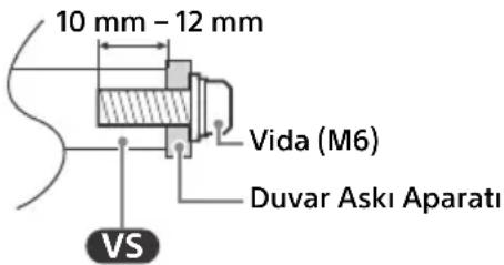 SONY KD65X85TJ - Duvar Askı Aparatı Montaj Bilgileri - 1