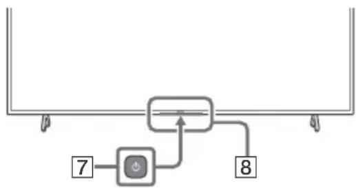 SONY KD65X85TJ - ↓(Mikrofon) / ●(Google Assistent): - 1