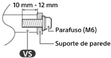 SONY KD65X85TJ - Informações de instalação do Suporte de parede - 1