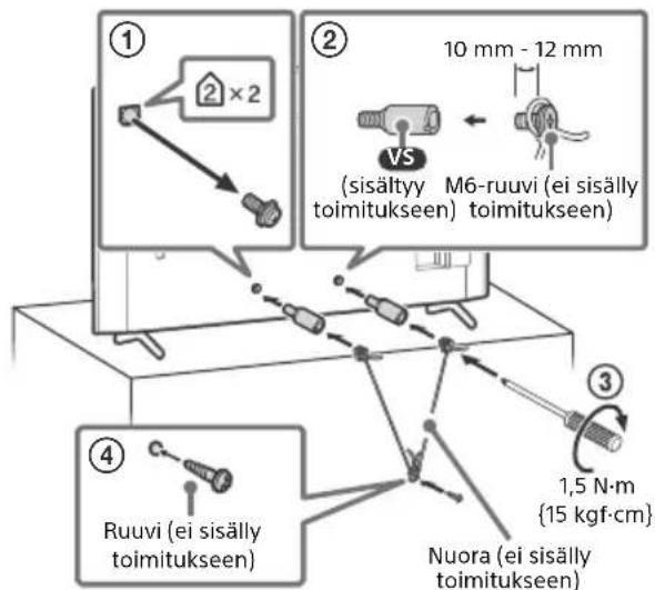 SONY KD65X85TJ - Laitteen kuljettaminen ja siirtäminen - 2