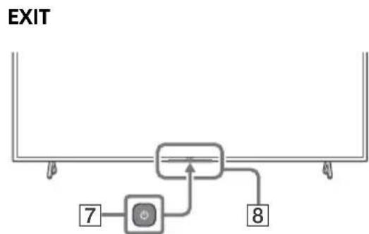 SONY KD75X85TJ - Tnλεχειριστήριο και   tηλεόραση - 2