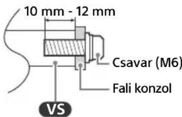 SONY KD75X85TJ - Fali konzol felszerelési tajékoztató - 1