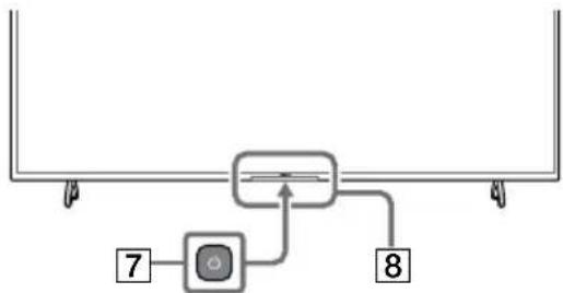 SONY KD75X85TJ - Número de Registrar do Produtos (REGULAMENTO DELEGADO DA COMISSÃO (UE) 2019/2013) - 1