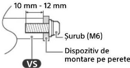 SONY KD75X85TJ - Informati de instalare a Dispositivului de montare pe perete - 1