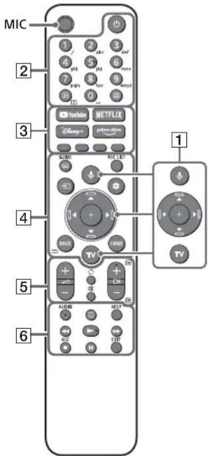 SONY KD75X85TJ - Transport - 4