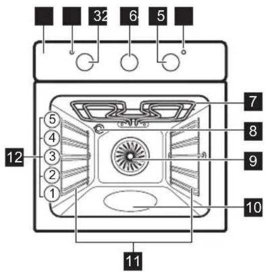 ZANUSSI ZOHNF1W1 - Resumen general - 1