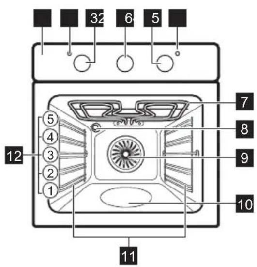 ZANUSSI ZOHNF1W1 - General overview - 1