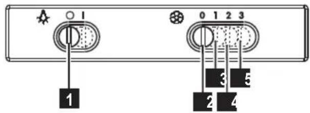 ZANUSSI ZHC6122X - BAKIM - 3