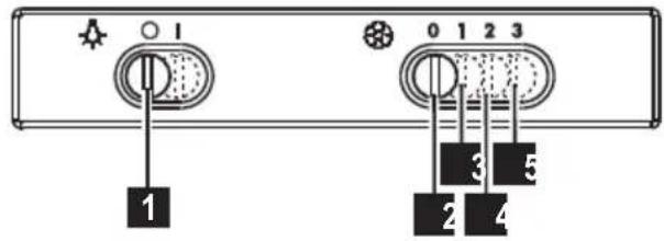 ZANUSSI ZHC6122X - VZDRŽEVANJE - 3