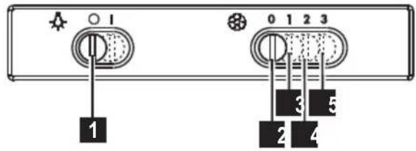 ZANUSSI ZHC6122X - NEUMYVATELNÝ filtr s aktivními uhlíky - 2