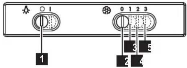 ZANUSSI ZHC6122X - WARTUNG - 3