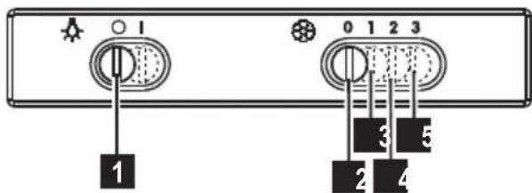 ZANUSSI ZHC6122X - INSTALLASJON - 3