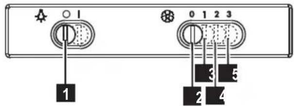 ZANUSSI ZHC6122X - Aktivt kolfilter som INTE kan rengöras - 2