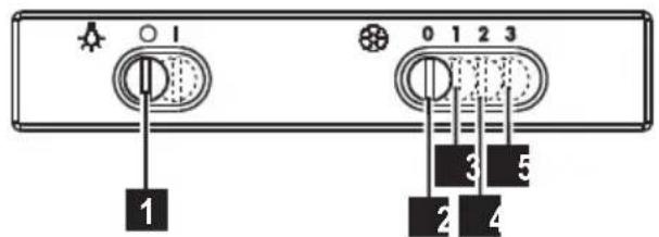 ZANUSSI ZHC6122X - НЕ моющий угольный фильтр - 2