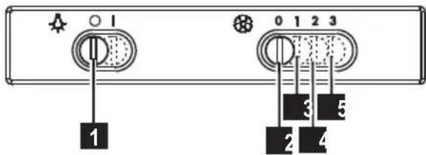 ZANUSSI ZHC6122X - Filtr węglowy NIE nadający się do mycia. - 2