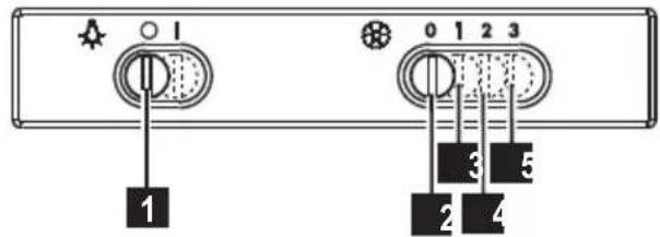ZANUSSI ZHC6122X - Filtër prej karboni aktiv që NUK lahet - 2