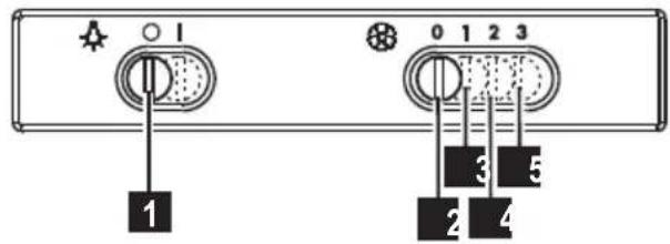 ZANUSSI ZHC6122X - Filtro ai carboni attivi NON lavabile - 2
