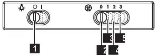 ZANUSSI ZHC6122X - Филтер со активен јаглен што НЕ се пере - 2