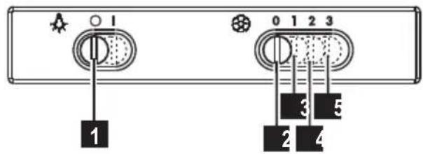 ZANUSSI ZHC6122X - Филтер од активних карбона који се НЕ сме прати - 2