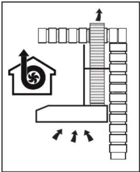 ZANUSSI ZHC6122X - 1