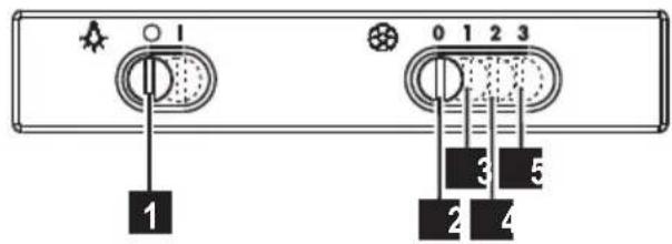 ZANUSSI ZHC6122X - Немиещ се филтър с активен въглен - 2
