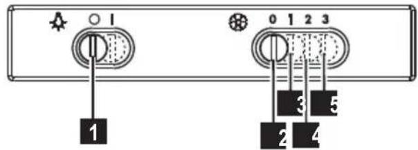 ZANUSSI ZHC6122X - VEDLIGEHOLDELSE - 3