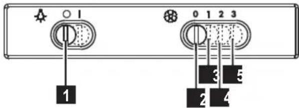 ZANUSSI ZHC6122X - HOOLDUS - 3
