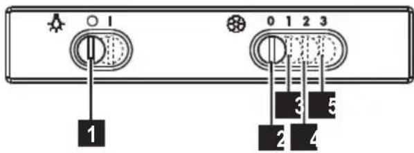 ZANUSSI ZHC6122X - ÚDRŽBA - 4