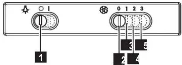 ZANUSSI ZHC6122X - Filtro al carbón activo NO lavable - 2