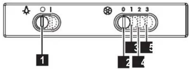 ZANUSSI ZHC6122X - CONTROLS - 1