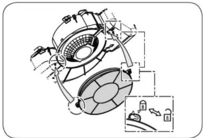 ZANUSSI ZHC6122X - WARTUNG - 2