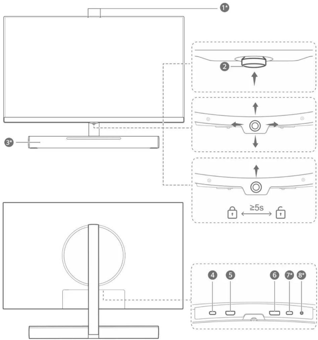 HUAWEI MateView GT - Apparence et ports - 1