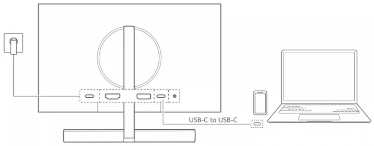HUAWEI MateView GT - Connexion par câble usb-c vers usb-c (uniquement applicable aux moniteurs xwu-caa) - 1