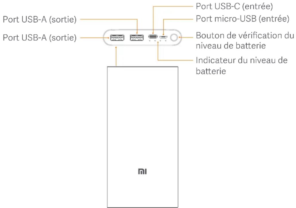 Xiaomi Mi 18W Fast Charge Power Bank 3 - Présentation du produit - 1