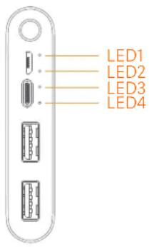 Xiaomi Mi 18W Fast Charge Power Bank 3 - Recharge - 1