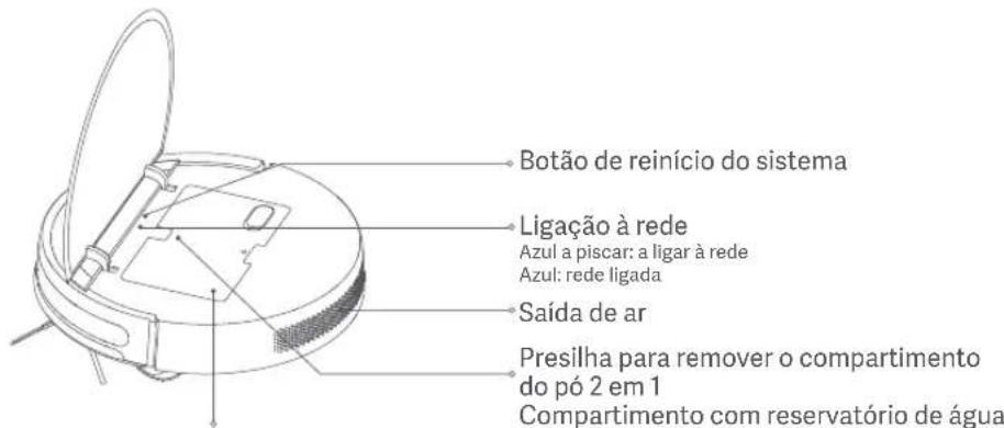 Xiaomi Mi Robot VacuumMop Essential - Indicador de estado - 1
