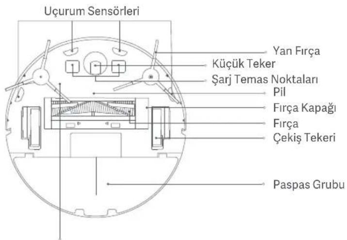 Xiaomi Mi Robot VacuumMop Essential - Urune Genel Bakis - 9