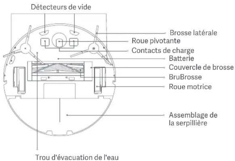 Xiaomi Mi Robot VacuumMop Essential - Présentation du produit - 9
