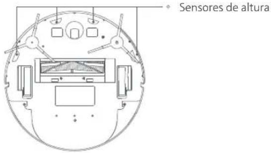 Xiaomi Mi Robot VacuumMop Essential - Limpiar los sensores de alta - 1