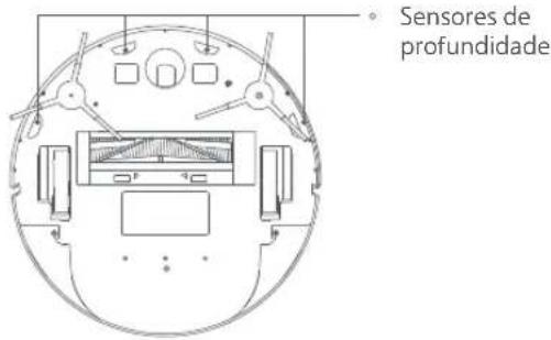 Xiaomi Mi Robot VacuumMop Essential - Limpeza dos sensores de profundidade - 1