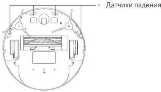Xiaomi Mi Robot VacuumMop Essential - OuNTka DaTUnKOB naeHnA - 1