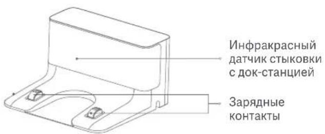 Xiaomi Mi Robot VacuumMop Essential - HnKHHaYacTb3apHaHaDOK-CTaHua - 2