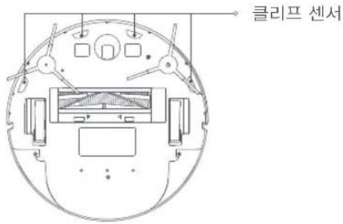 Xiaomi Mi Robot VacuumMop Essential - 測試環境 麻木 - 1