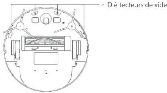 Xiaomi Mi Robot VacuumMop Essential - Nettoyage des détecteurs de vide - 1