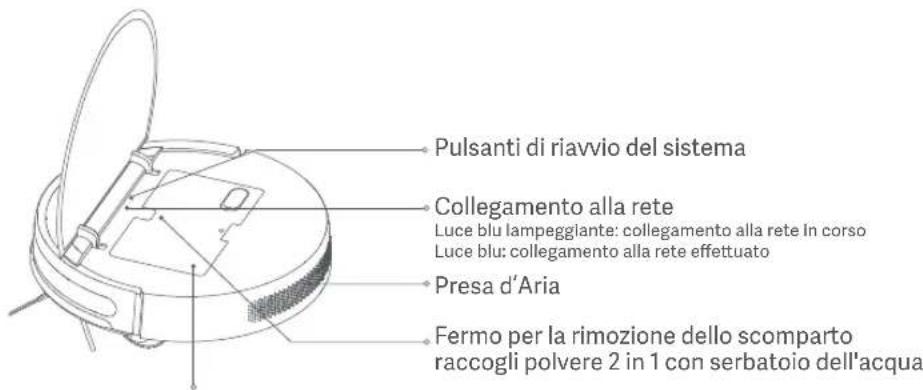 Xiaomi Mi Robot VacuumMop Essential - Panorama del prodotto - 2