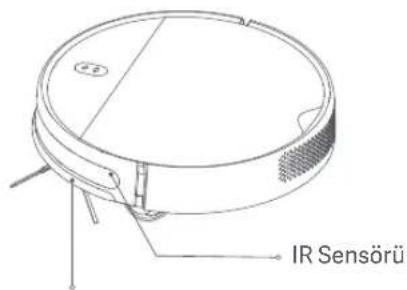 Xiaomi Mi Robot VacuumMop Essential - Urune Genel Bakis - 3